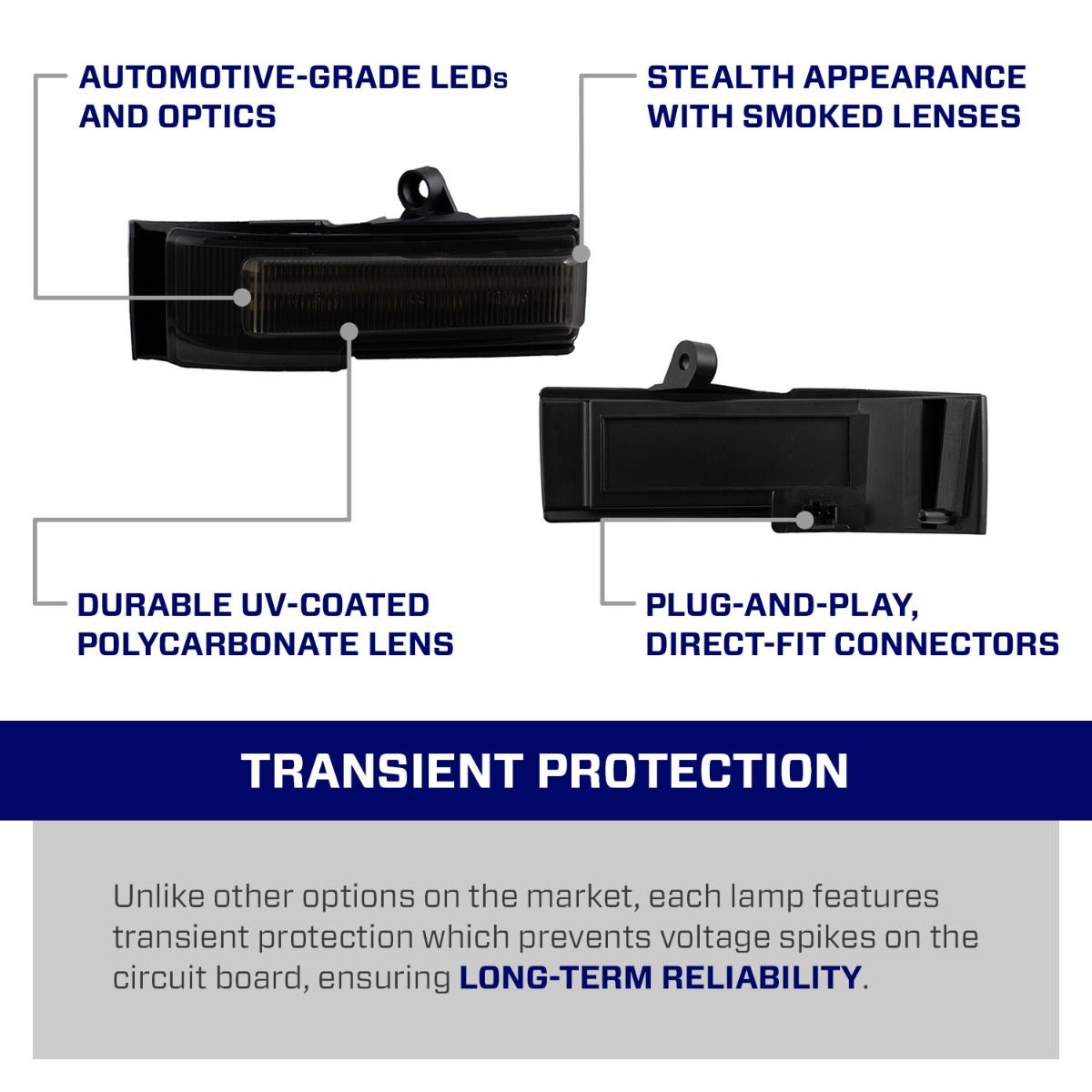 Form Lighting F-150 Mirror Light (Pair)
