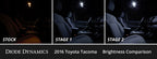 Diode Dynamics Interior LED Kit for 2005-2015 Toyota Tacoma Cool White Stage 1