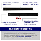 Form Lighting 2017+ Ford Super Duty Center Marker Light