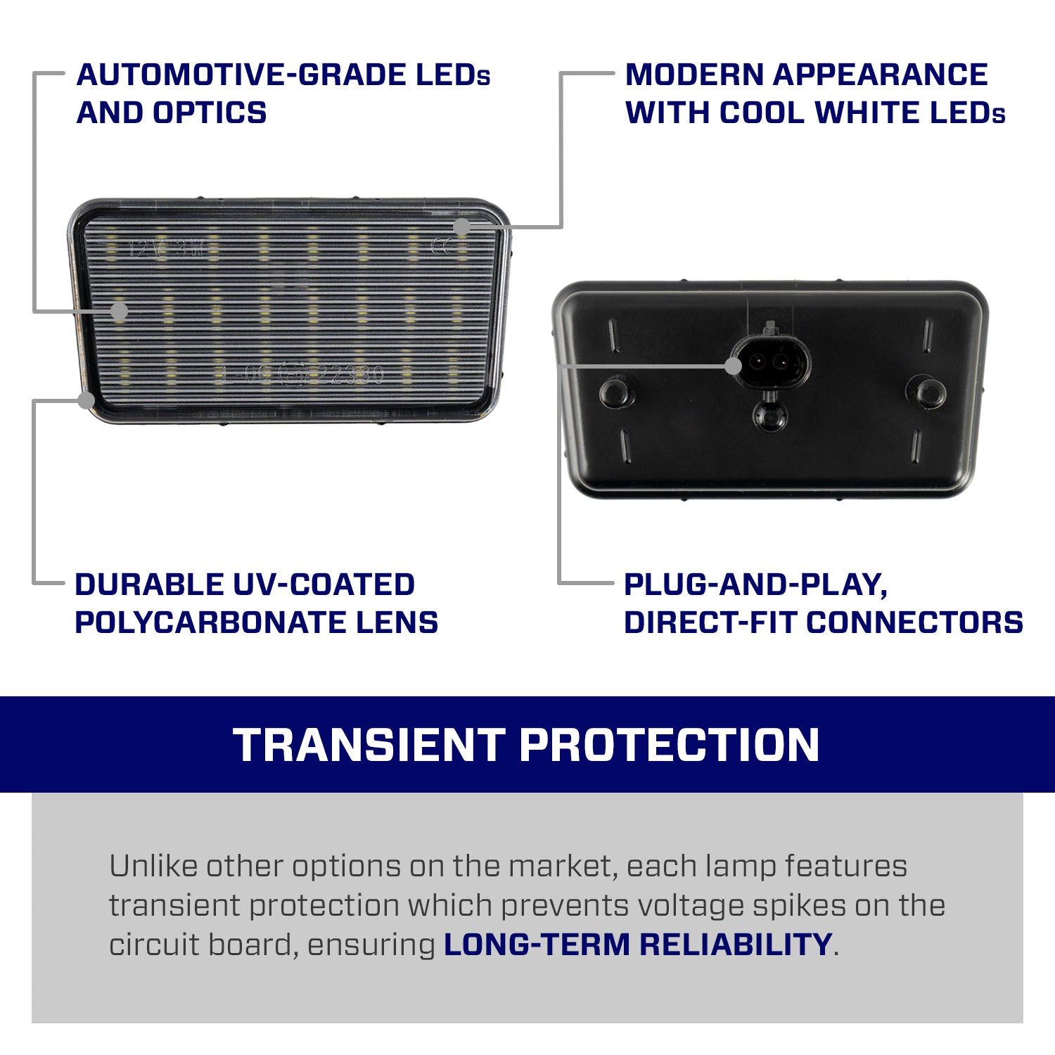 2018-2025 Jeep Wrangler LED License Plate Light (single) - Apollo Off-Road