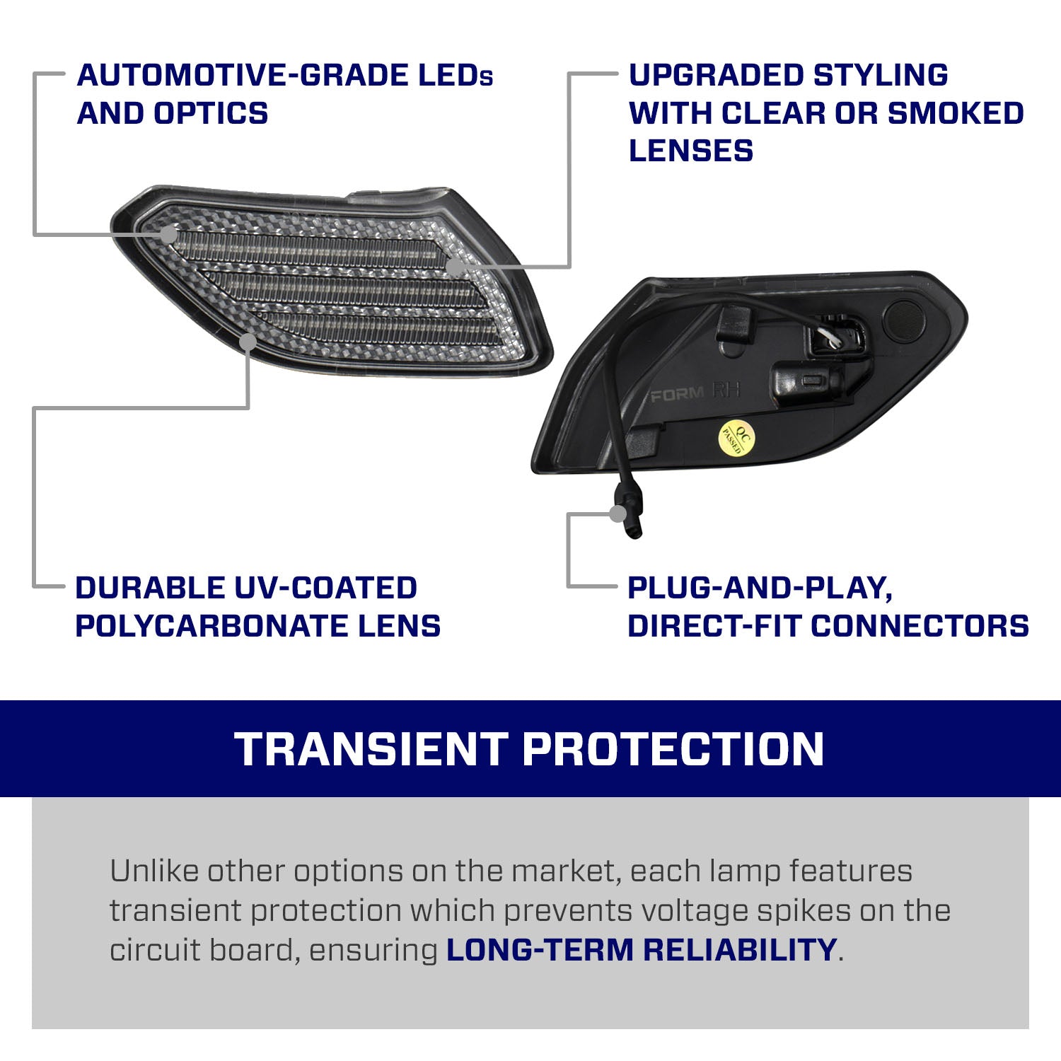 2018-2025 Jeep Gladiator/Wrangler LED Sidemarkers Smoked (pair) - Apollo Off-Road