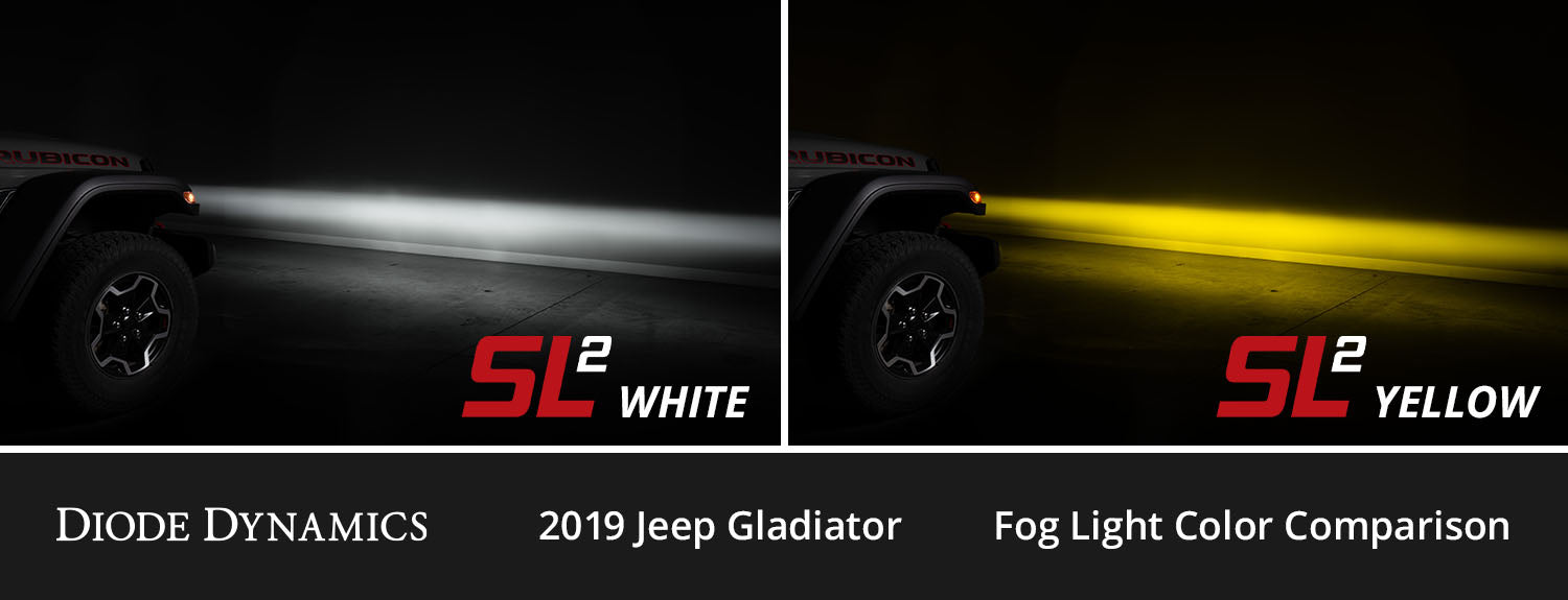 Diode Dynamics H8 XP80 LED Cool White (pair)
