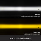 Diode Dynamics SS3 Dual Color LED Fog Light Kit for Mercedes-Benz 19-23 Sprinter 1500/19-26 Sprinter 2500/3500/3500XD/4500