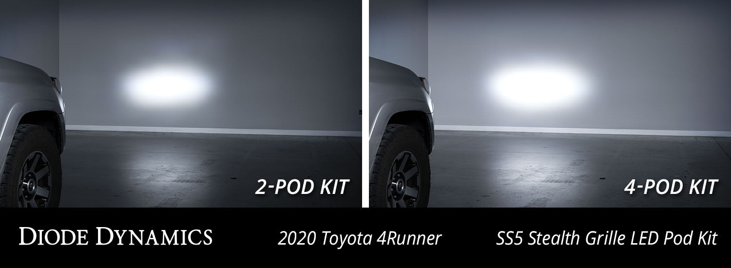 Diode Dynamics SS5 Stealth Grille LED 4-Pod Kit for 2014-2024 Toyota 4Runner Sport Yellow Combo