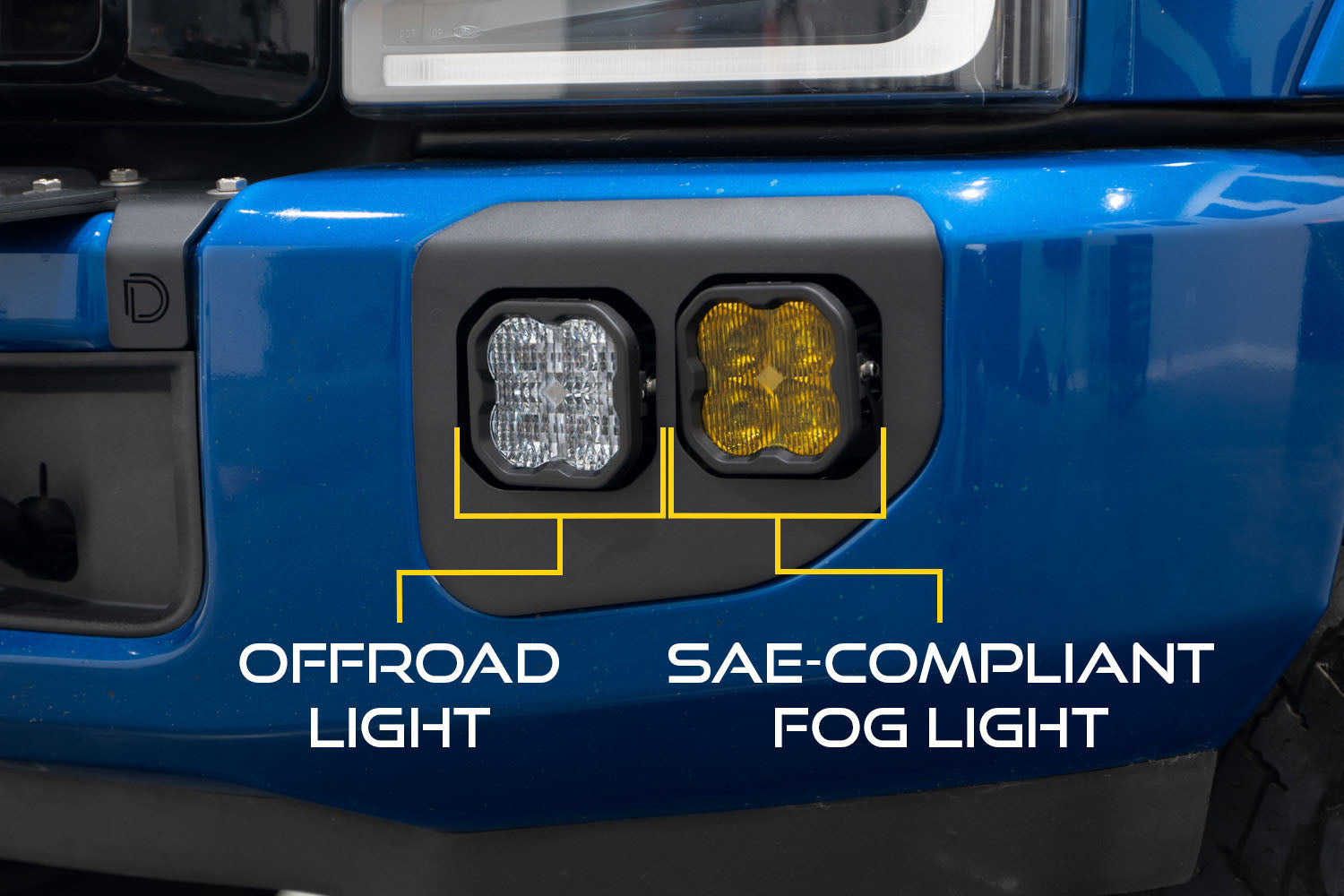 Diode Dynamics SS3 LED Fog Pocket Kit for 2020-2022 Ford Super Duty Yellow Pro