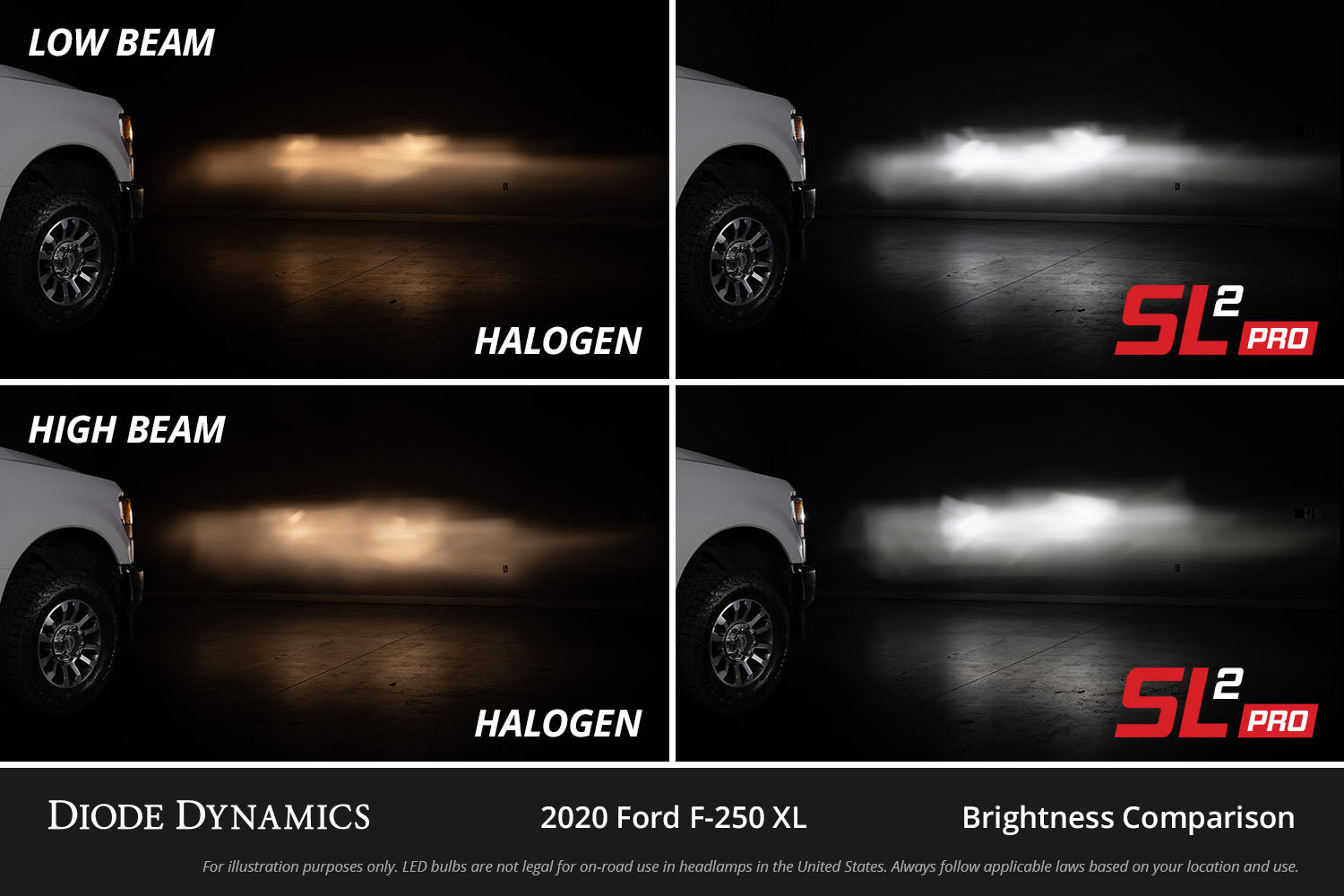 Diode Dynamics H13 White SL2 Pro LED Bulb (one)