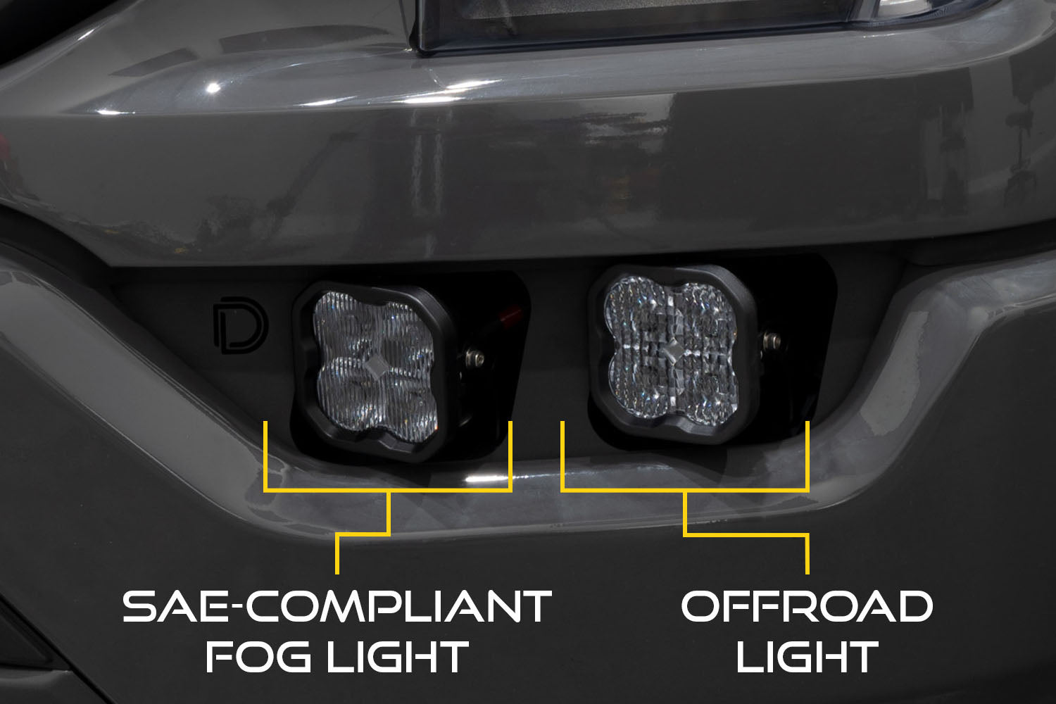 Diode Dynamics SS3 LED Fog Pocket Kit for 2021-2023 Ford F-150 White Max