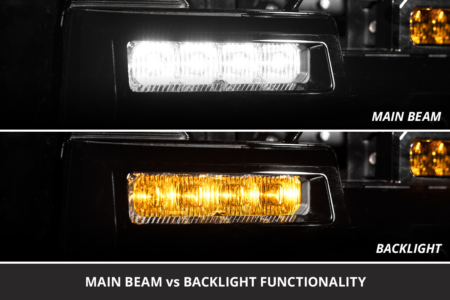 Diode Dynamics Tacoma 2024 Fog SS6 Max LED Kit Yellow