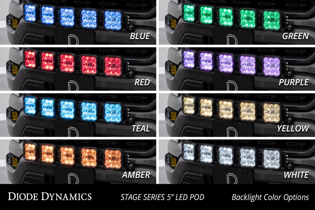 Diode Dynamics SS5 Grille CrossLink Lightbar Kit for 2021-2023 Ford F-150 Pro White Combo