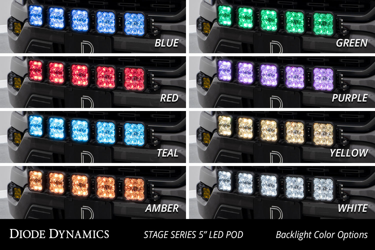 Diode Dynamics SS5 Grille CrossLink Lightbar Kit for 2021-2023 Ford F-150 Pro White Combo