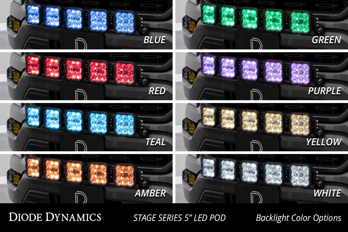 Diode Dynamics SS5 Grille CrossLink Lightbar Kit for 2021-2023 Ford F-150 Pro White Combo