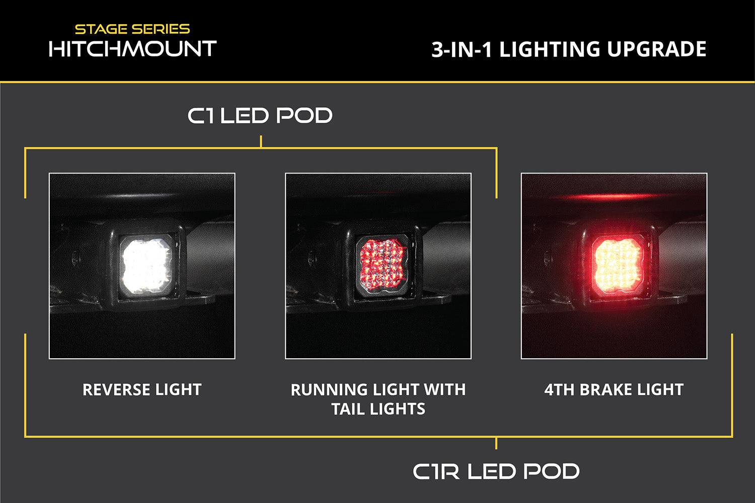 Diode Dynamics HitchMount LED Pod 10-Pin Reverse Kit C1R
