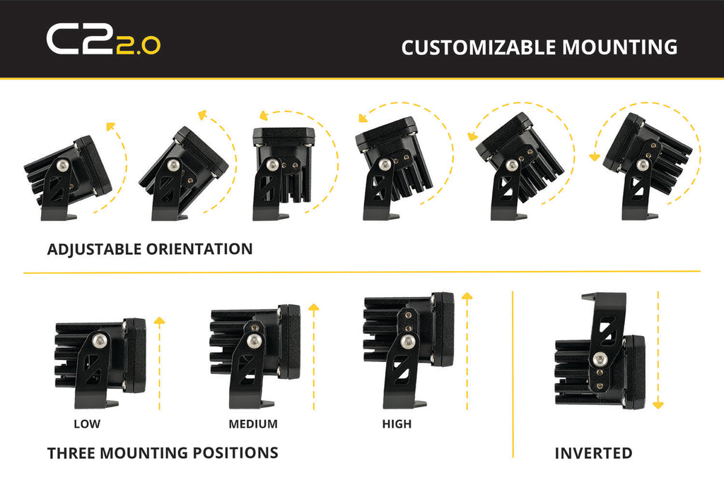 Diode Dynamics C2 2.0 Sport Yellow Driving Standard ABL (pair)