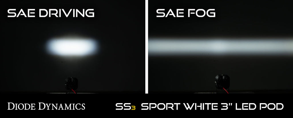 Diode Dynamics SS3 Max ABL White SAE Fog Angled - No Brackets (pair)