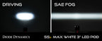 Diode Dynamics SS3 Max ABL White SAE Fog Angled - No Brackets (pair)