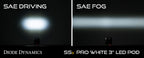 Diode Dynamics SS3 Pro ABL White SAE Fog Angled - No Brackets (pair)