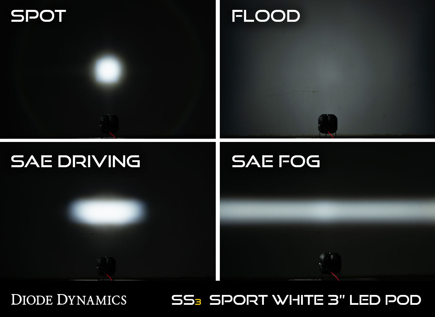 Diode Dynamics SS3 Pro ABL White SAE Fog Round - No Brackets (pair)