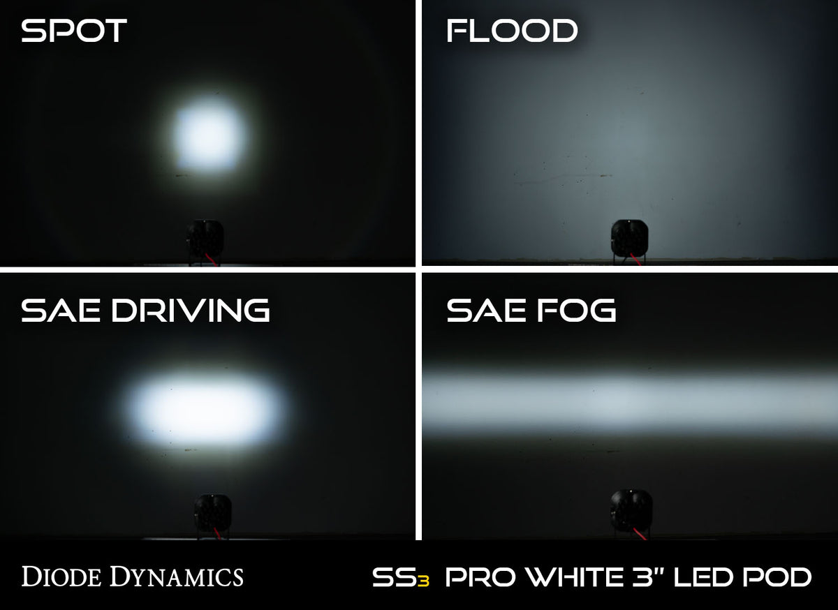Diode Dynamics SS3 Pro ABL White SAE Fog Round - No Brackets (pair)
