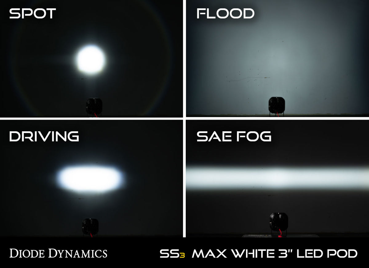 Diode Dynamics SS3 Pro ABL White SAE Fog Round - No Brackets (pair)