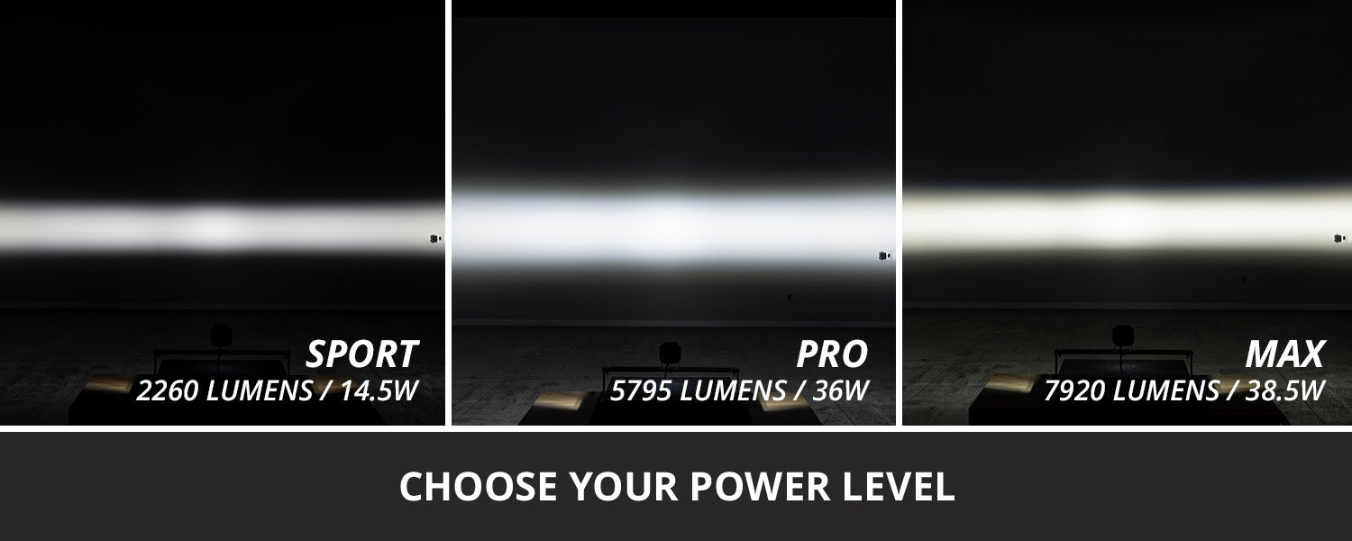 Diode Dynamics SS3 Pro RBL White Combo (pair)