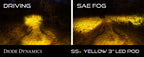Diode Dynamics SS3 Sport ABL Yellow SAE Fog Round - No Brackets (pair)