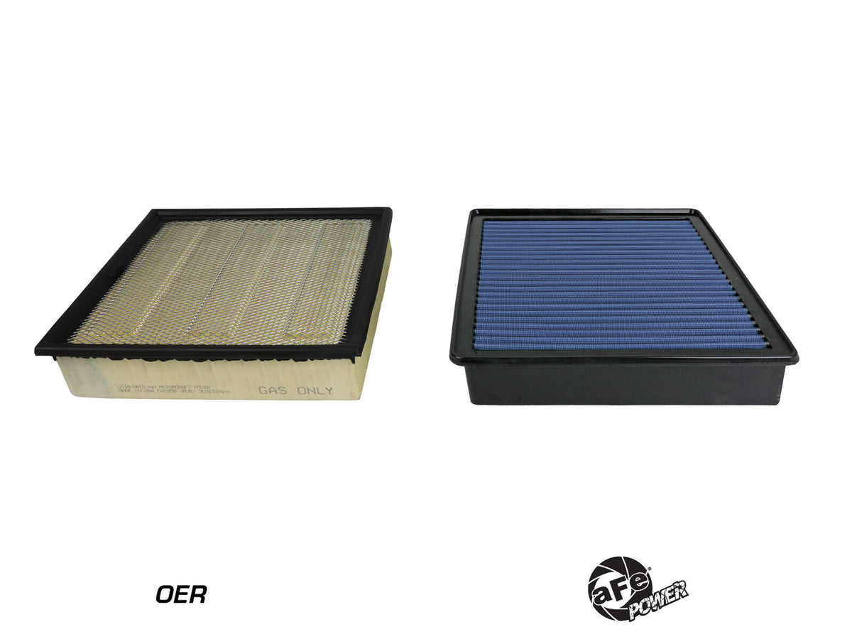 Magnum Flow OE Replacement Air Filter w/ Pro 5R Media Ford F-250/F-350 20-26 V8-7.3L