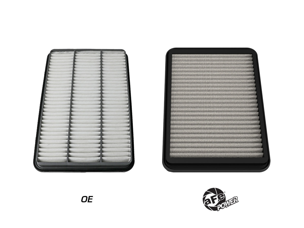 Magnum Flow OE Replacement Air Filter (Pair) Ram 1500 Trx 21-24 V8-6.2L Supercharged