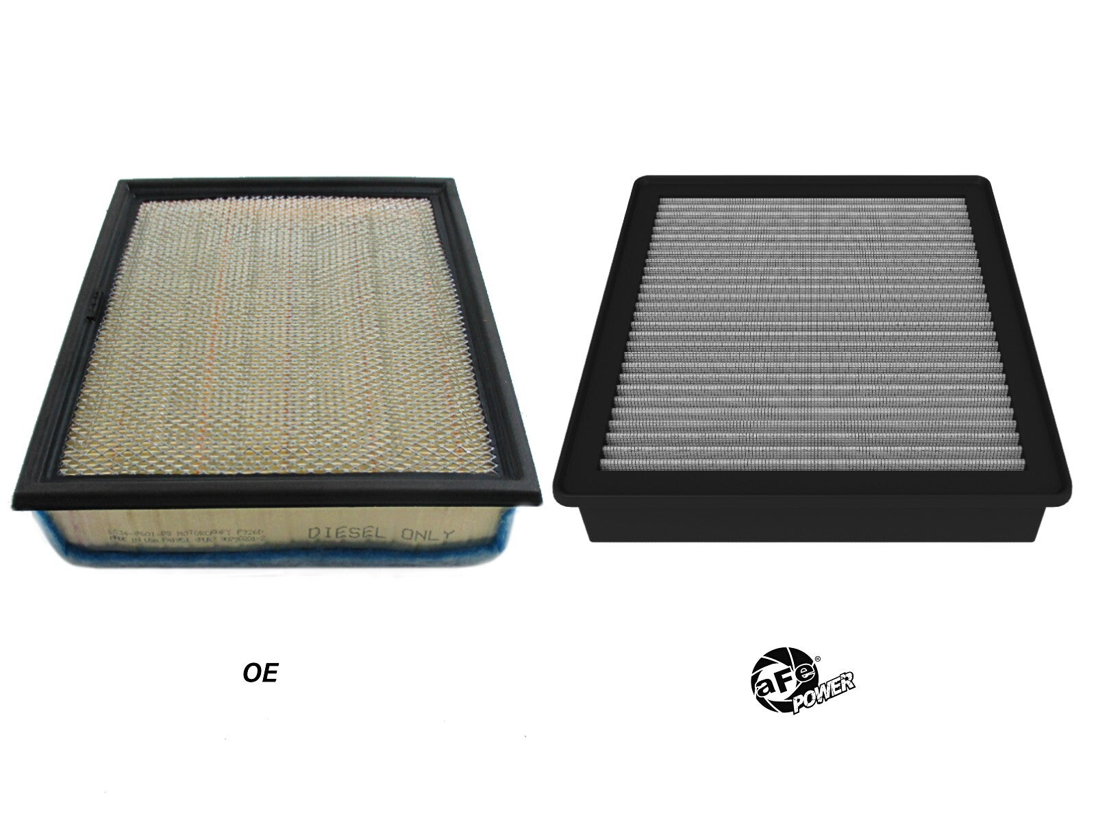Magnum Flow OE Replacement Air Filter Foam Pre-Filter Ford Diesel Trucks 20-26 V8-6.7L Turbo Diesel