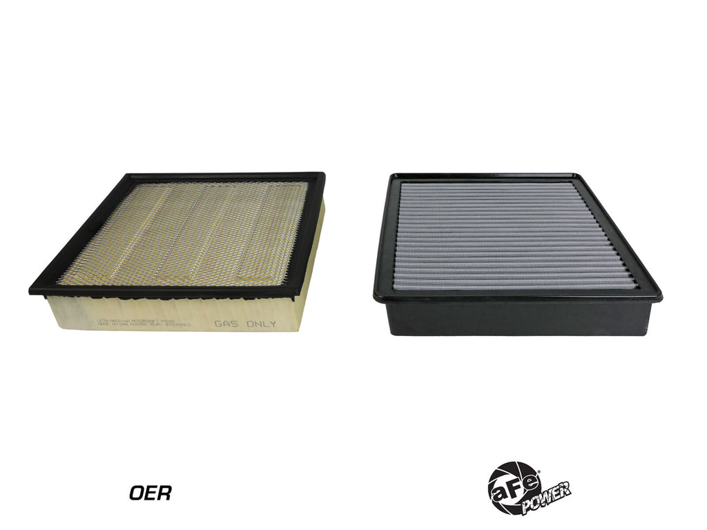 Magnum Flow OE Replacement Air Filter w/ Pro Dry S Media Ford F-250/F-350 20-26 V8-7.3L
