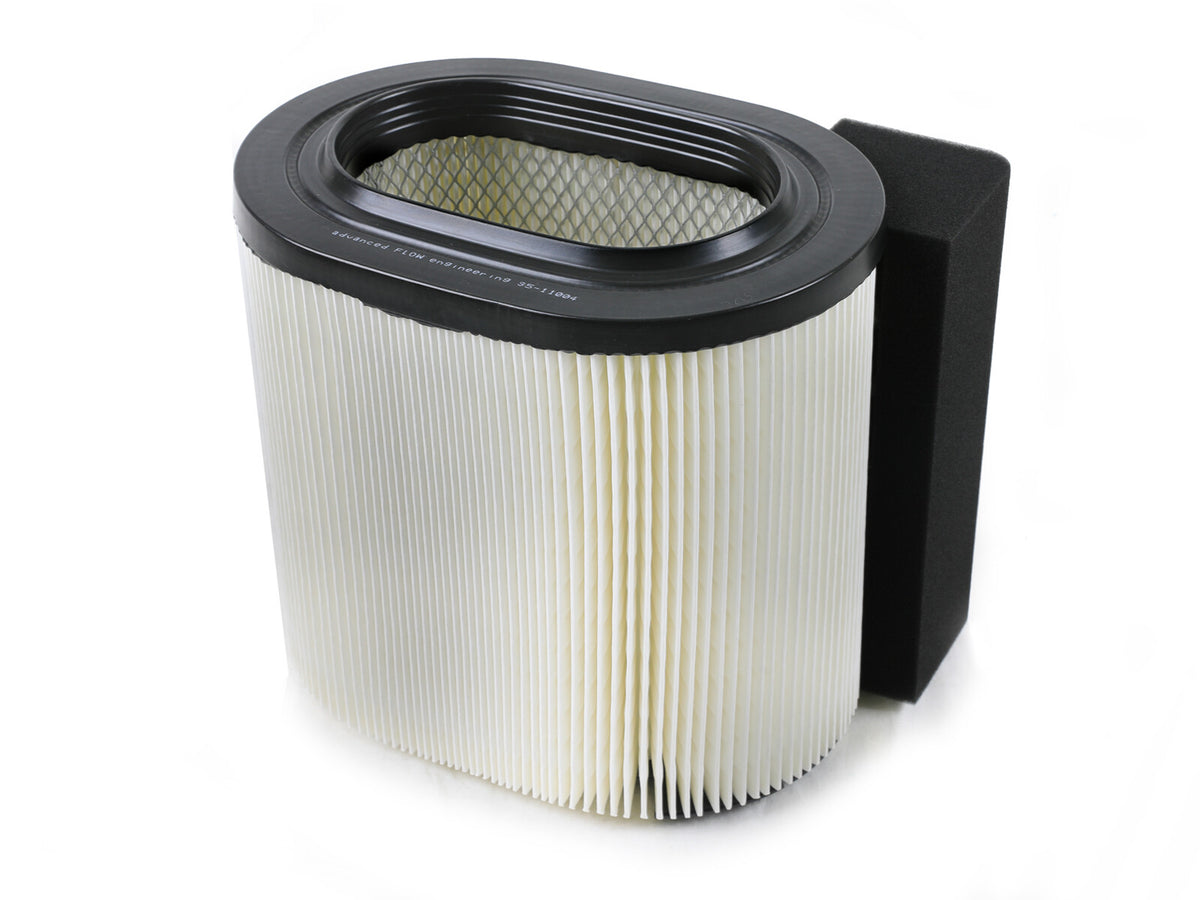 Proguard Diesel Filter Master Pack Ford Diesel Trucks 17-19 V8-6.7L Turbo Diesel