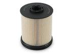 Proguard Fuel Filter Cartridge 3.0 Liter