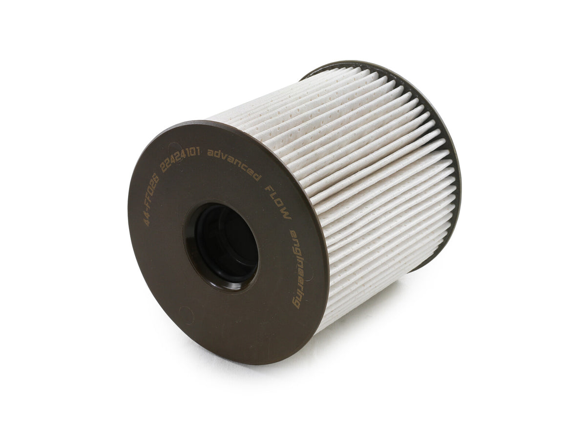Proguard Fuel/Water Separator Filter Cartridge 3.0 Liter