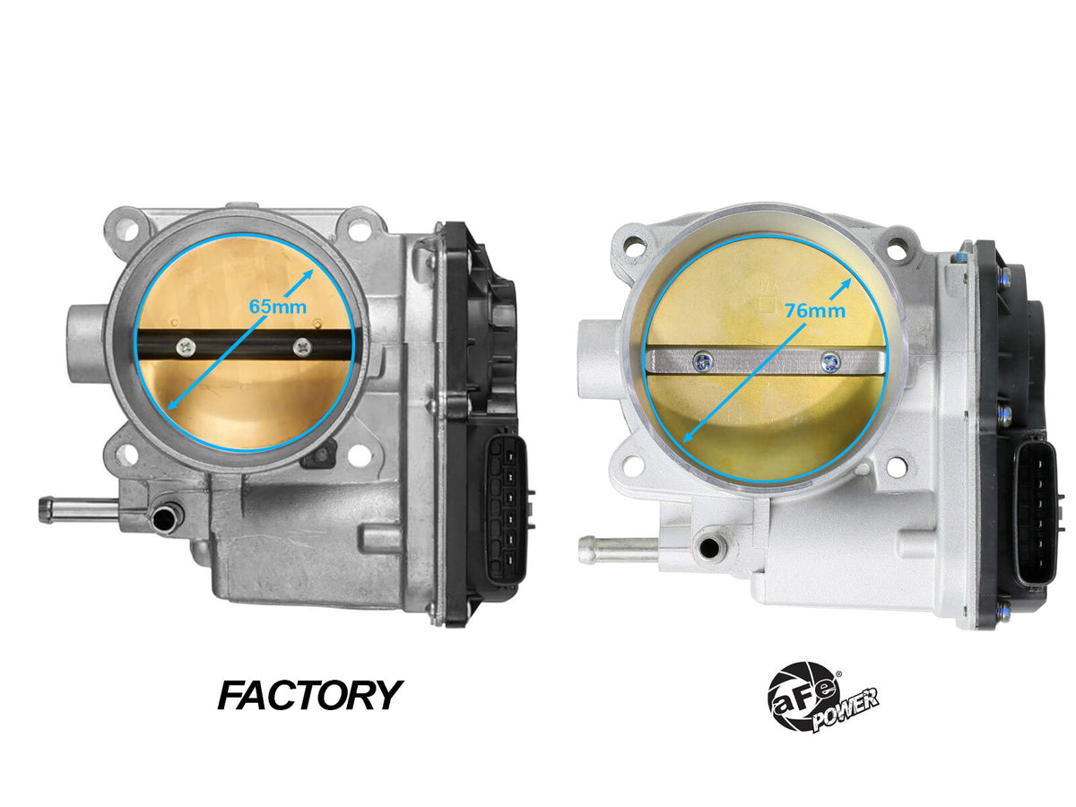 76mm Throttle Body Toyota 4Runner/Fj/Tacoma/Tundra 03-15 (1GR-Fe Single Vvt-i)
