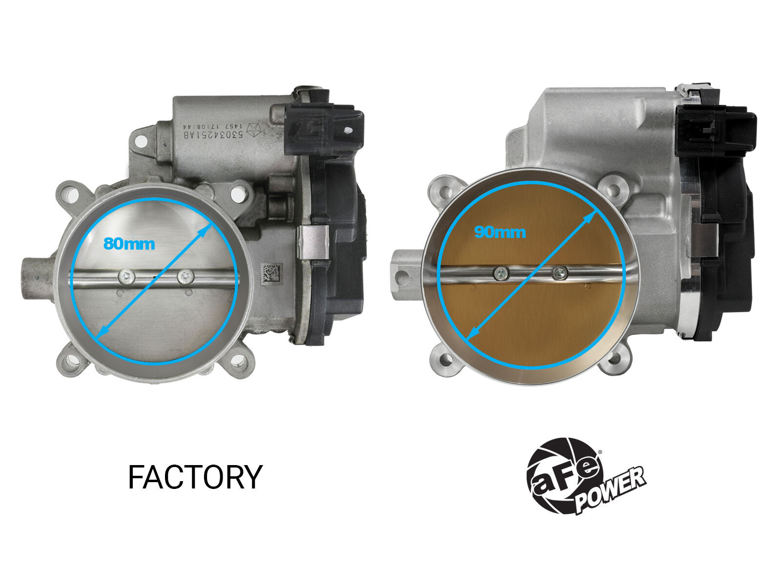 90mm Throttle Body Dodge Challenger/Charger 13-23/Chrysler 300 13-23 V8-5.7L/6.4L