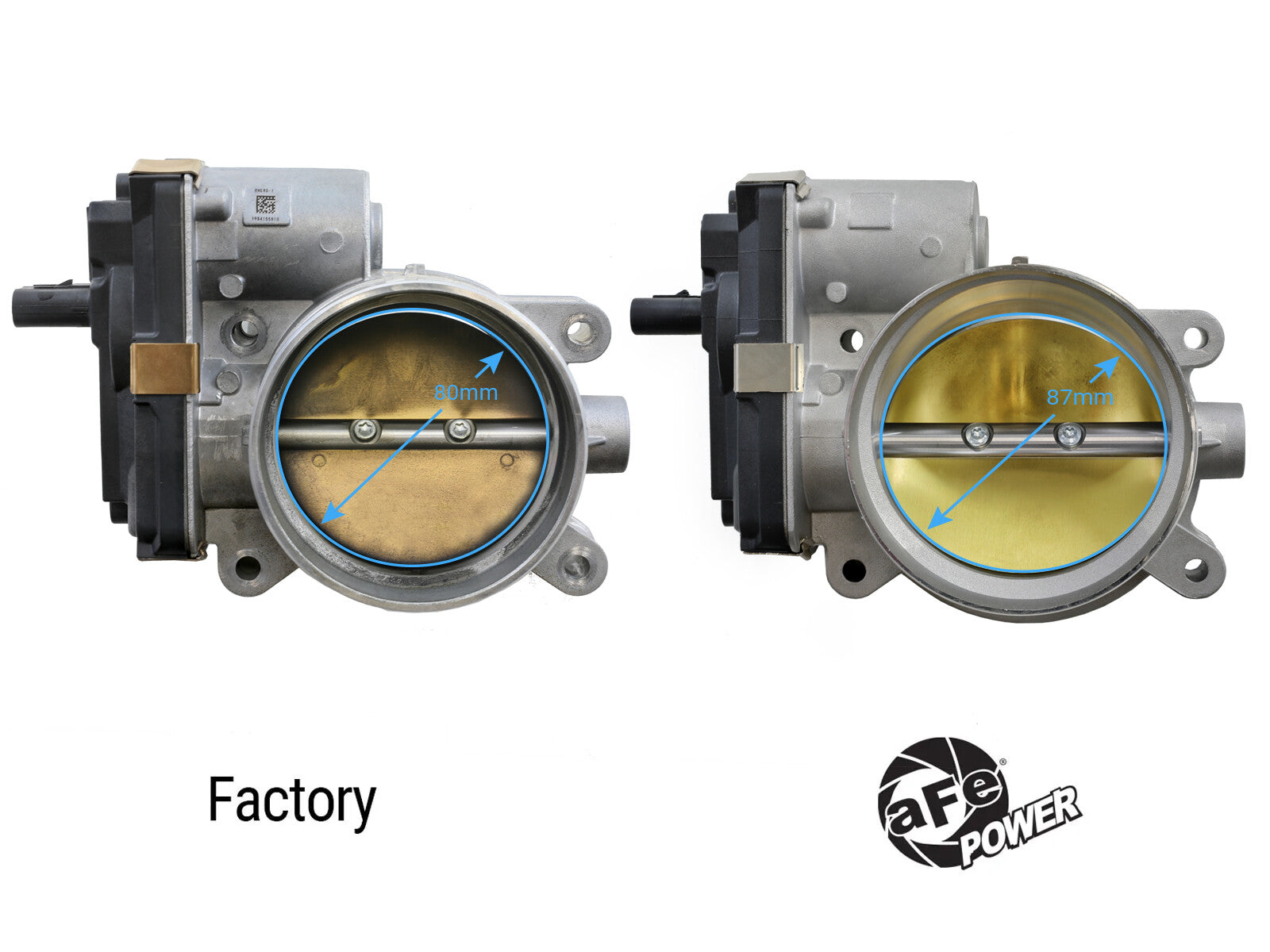 87mm Throttle Body GM Trucks/SUVs 14-23 V8-5.3L