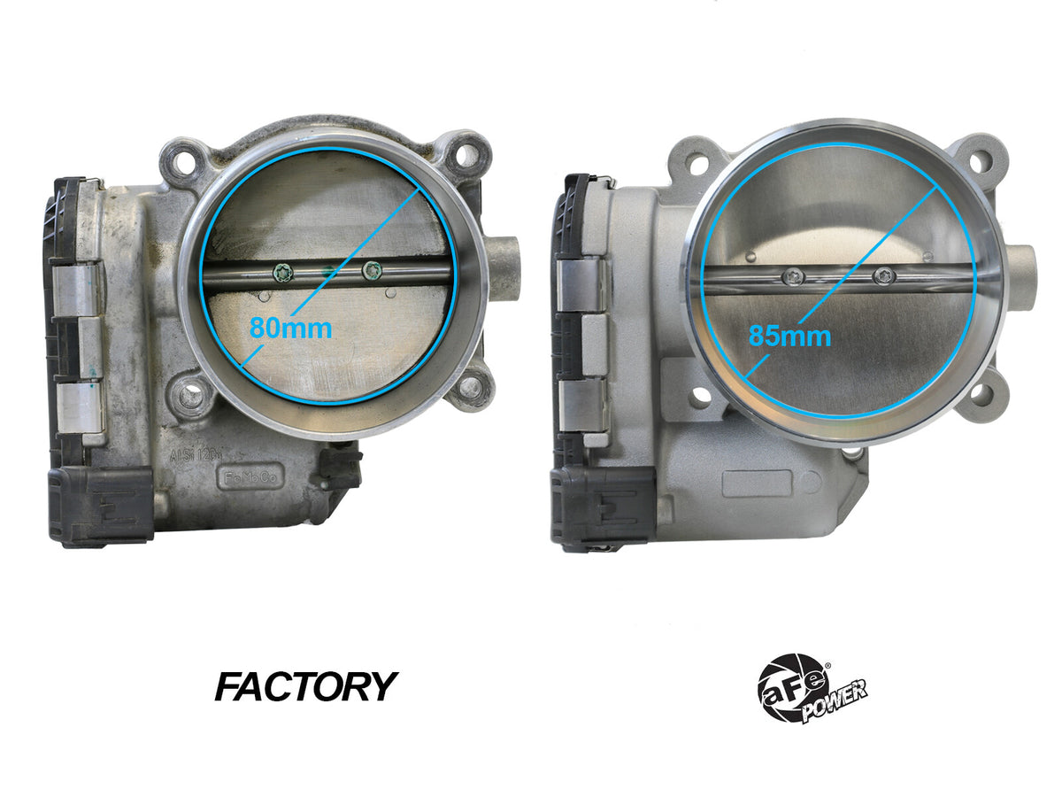 85mm Throttle Body Ford Mustang GT 15-17 V8-5.0L