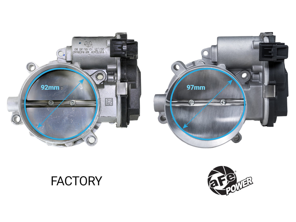 97mm Throttle Body Dodge/Jeep/Ram 15-25 V8-6.2L Supercharged Hemi