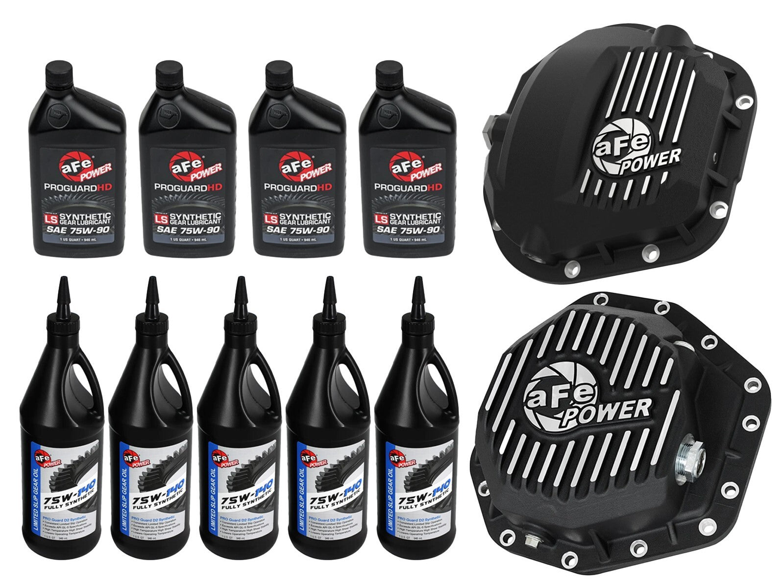 Front and Rear Diff Guard Package w/ Oil Ford Diesel Trucks 17-22 V8 (Dana Super 60 and Dana M275-14)