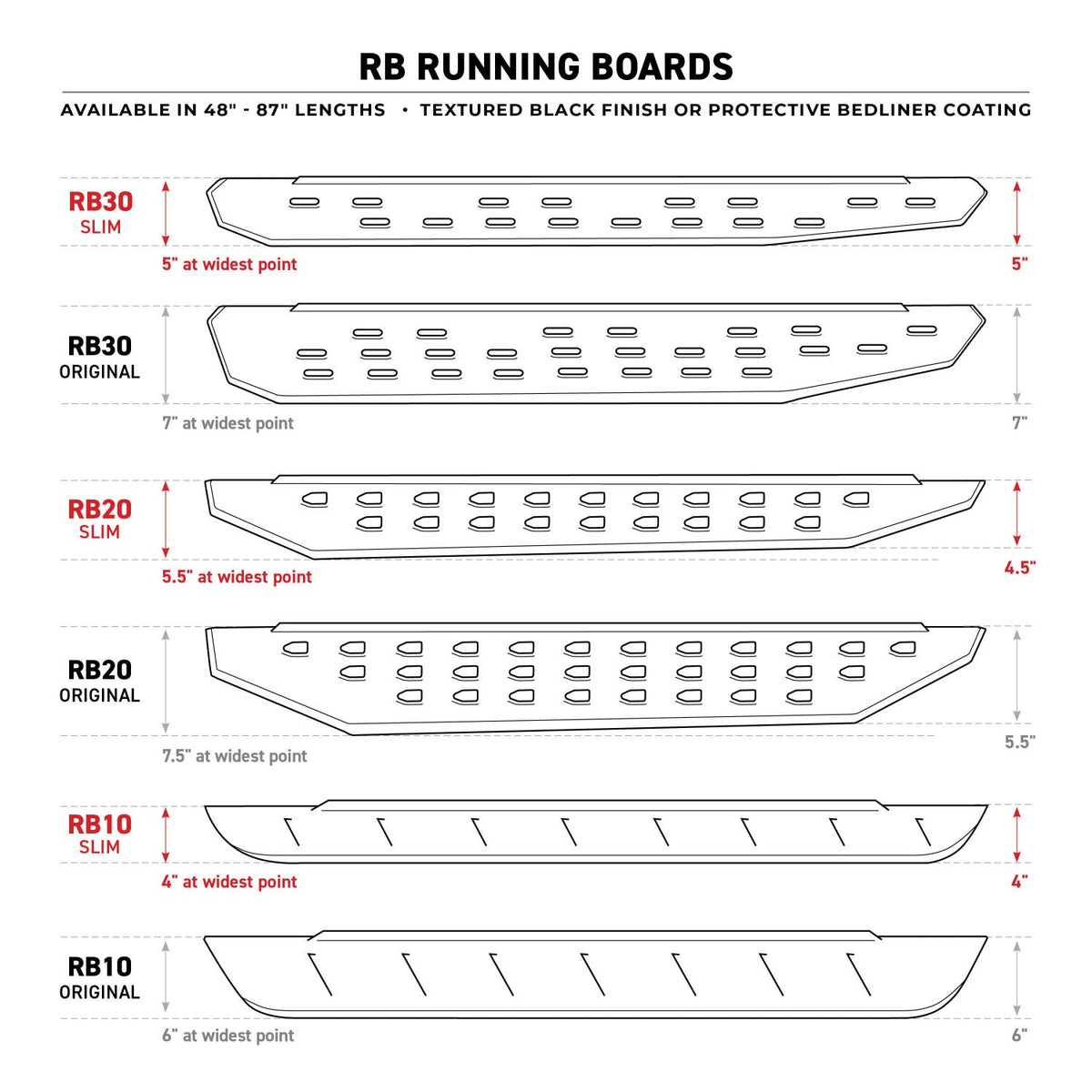 RB10 Running Boards With Mounting Brackets & 2 Pairs of Drop Steps Kit Protective Bedliner Coating 2009-2010 Dodge Ram 1500/2500/3500 Go Rhino