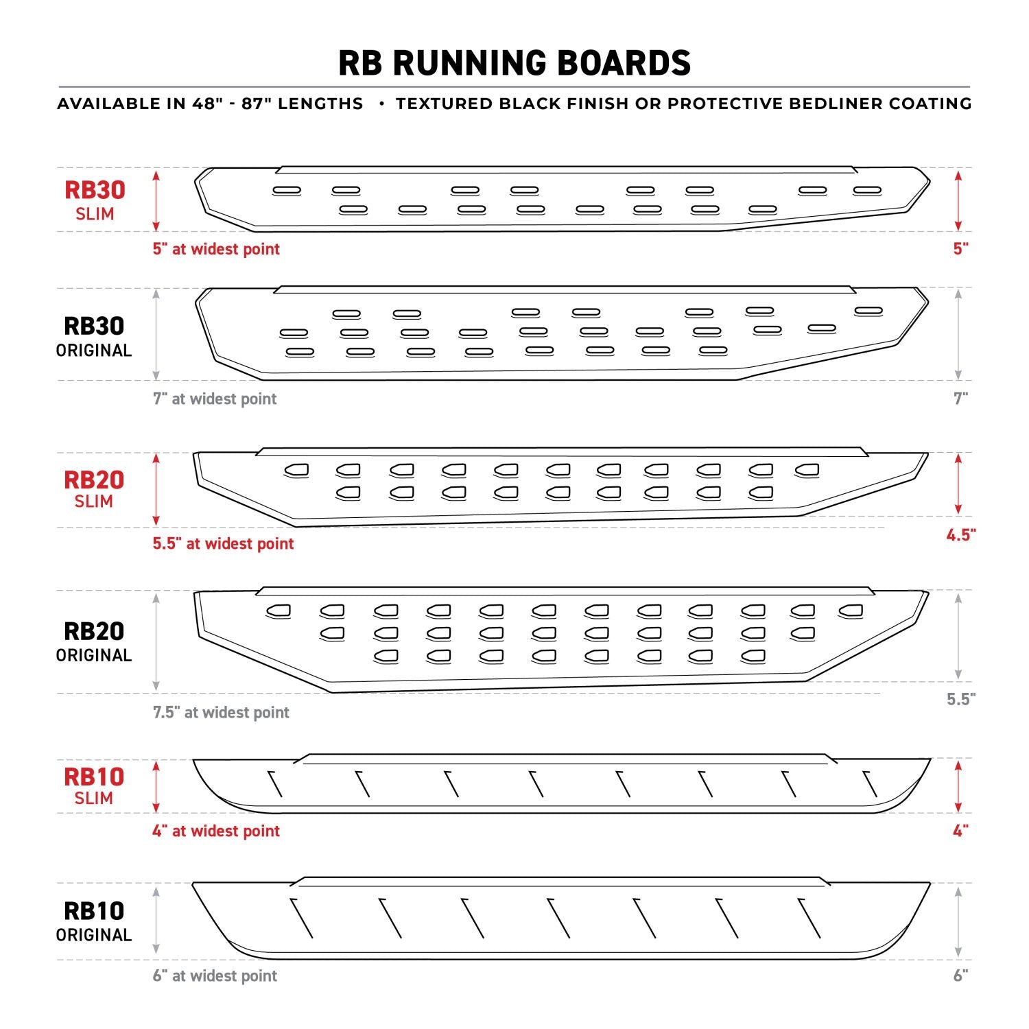 RB30 Slim Line Running Boards with Mounting Bracket Kit Textured Black 2021-2024 Ford Bronco Go Rhino