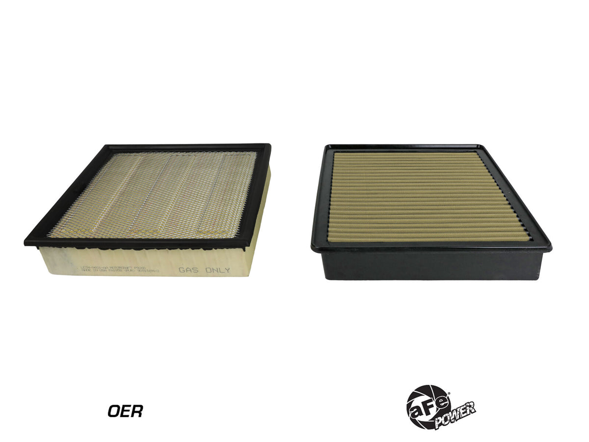 Magnum Flow OE Replacement Air Filter w/ Pro Guard 7 Media Ford F-250/F-350 20-26 V8-7.3L