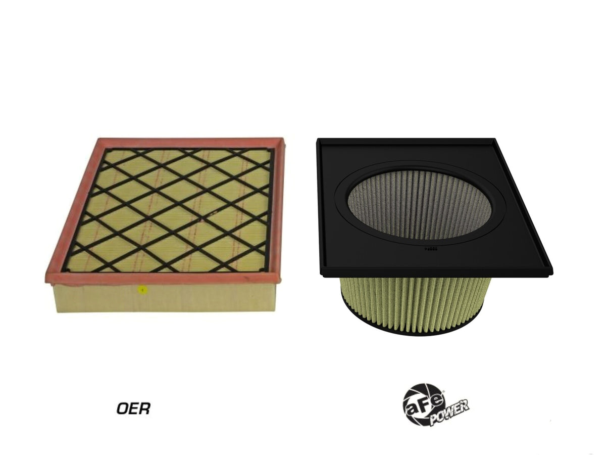 Magnum Flow Inverted Replacement Air Filter (Irf) w/ Pro Guard 7 Media Ford Ranger 19-26 L4-2.3L Turbo