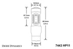 Diode Dynamics 7443 HP11 LED Amber (single)