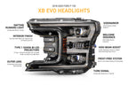 Morimoto XB Evo Headlights: 18-20 Ford F-150 (Set)