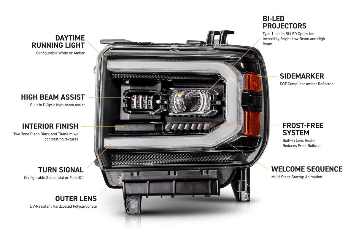 Morimoto XB Evo Headlights: 14-18 GMC Sierra / 15-19 GMC Sierra HD (Set)