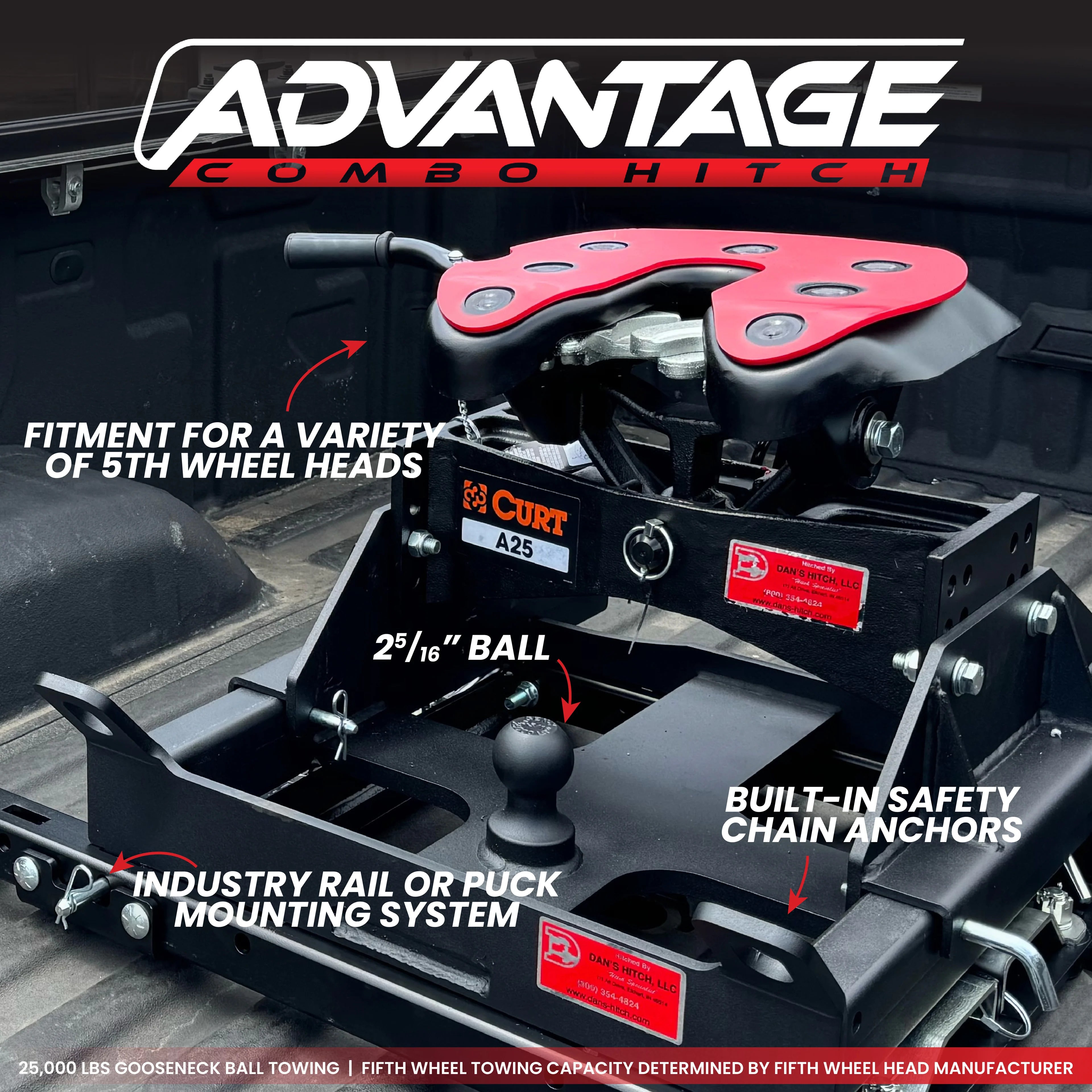 GEN-Y Hitch ADVANTAGE Hitch - OEM Puck Mount Fifth Wheel Gooseneck Combo for Dodge Trucks - 25K Towing - Fits B&W Companion 20K & 25K Fifth Wheel Head
