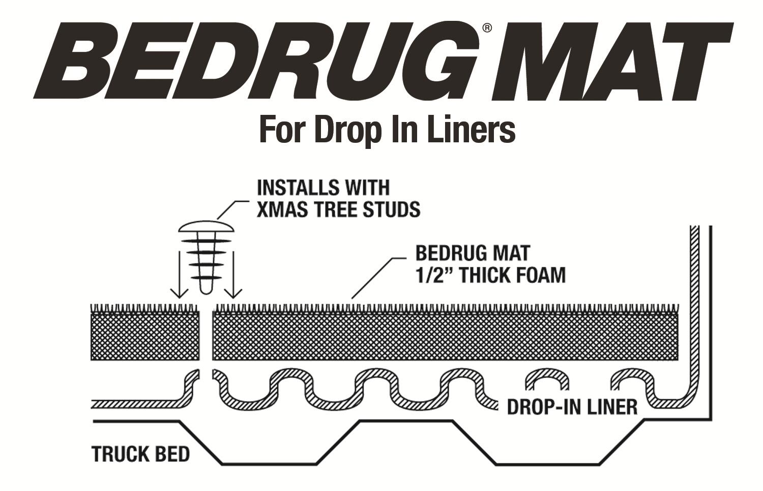 Bedmat For Drop-In 2017-2024 Ford F250/F350 Superduty 6.5' Short Bed 1/2 Inch Thick Installs Over Existing Plastic Drop In Bed Liner Charcoal BedRug