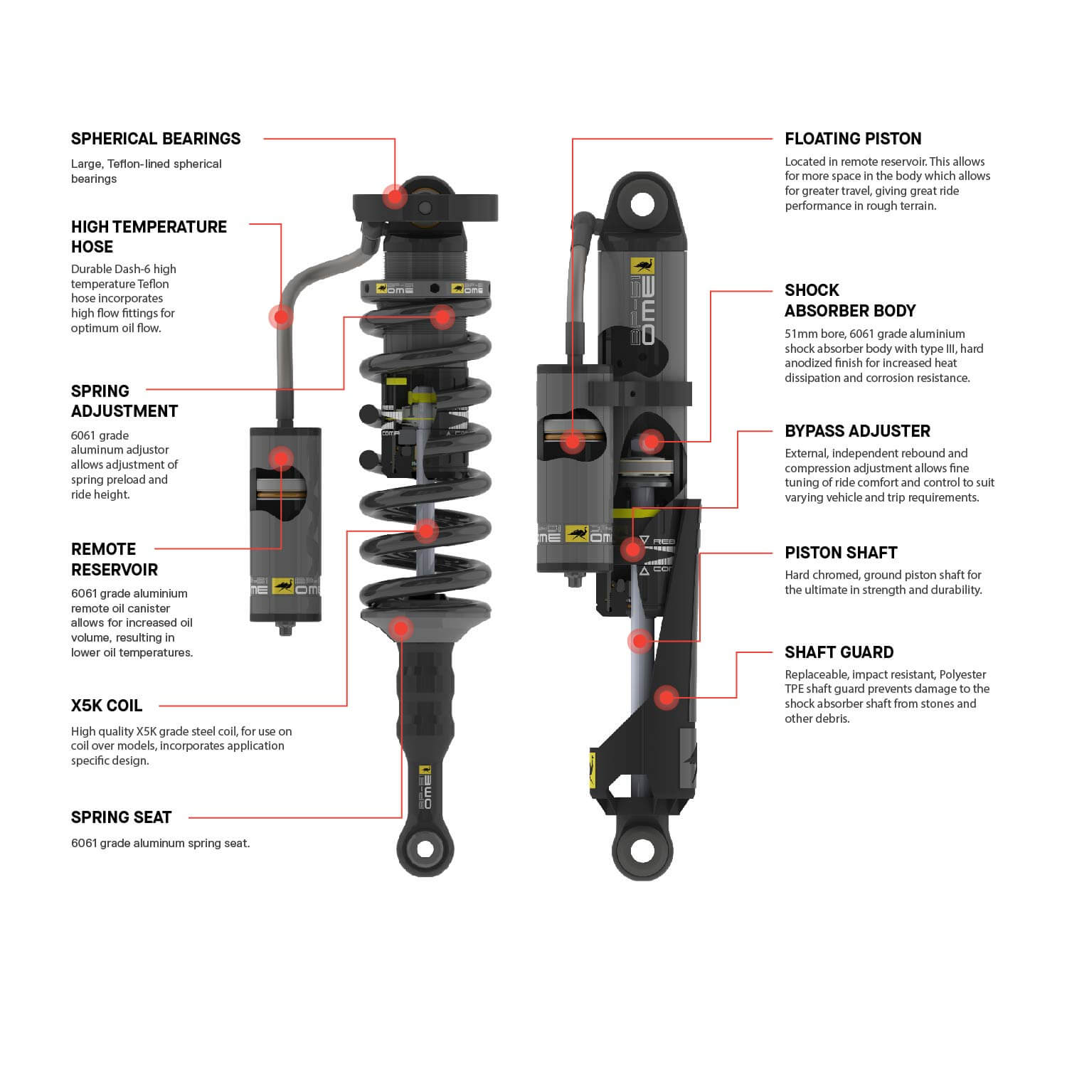 07-21 Toyota Tundra Nitrocharger Plus Suspension Lift Kit 2.35 in Front 0-330 lb / 0 in Rear