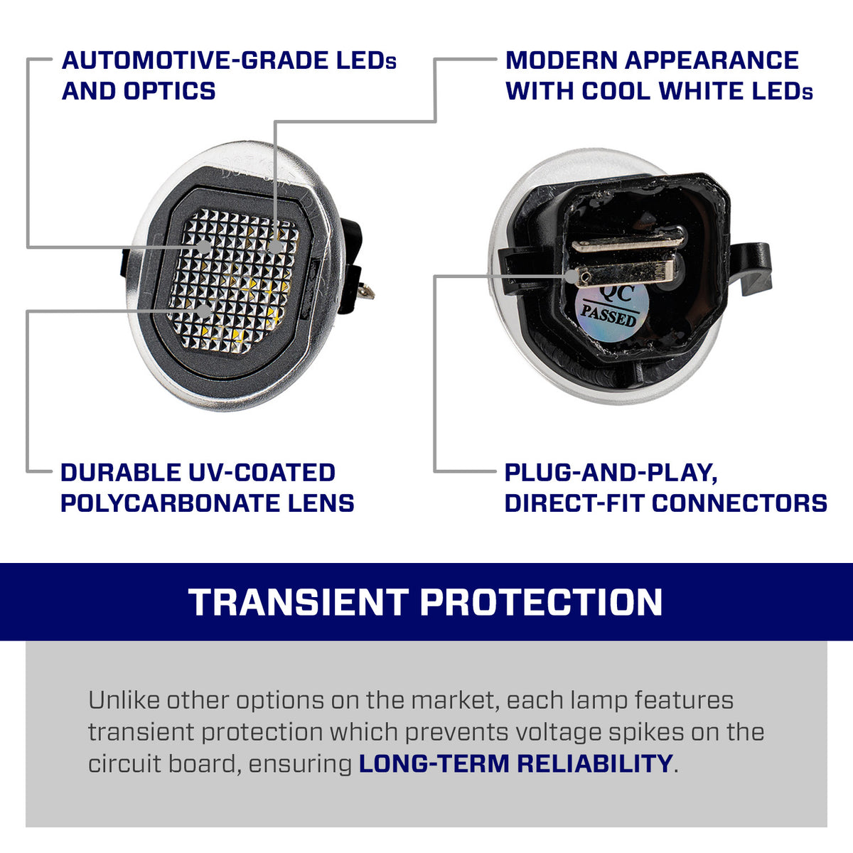 2019-2026 Chevrolet Silverado / GMC Sierra LED Puddle Lights (pair)