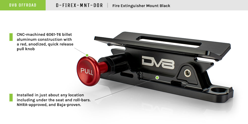 D-FIREX-MNT-DOR_Infographic (1).jpg